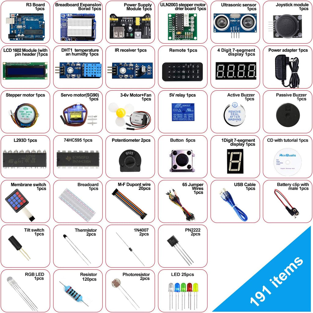 Super Starter Kit Based on Arduino UNO R3 with Tutorial and Controller Board Compatible with Arduino IDE